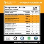Carbamide Forte Magnesium Supplement with Magnesium Glycinate, Citrate & Complex Supplement with 7X Strength | 2000 mg per Serving | 120 Tablets - Image 2