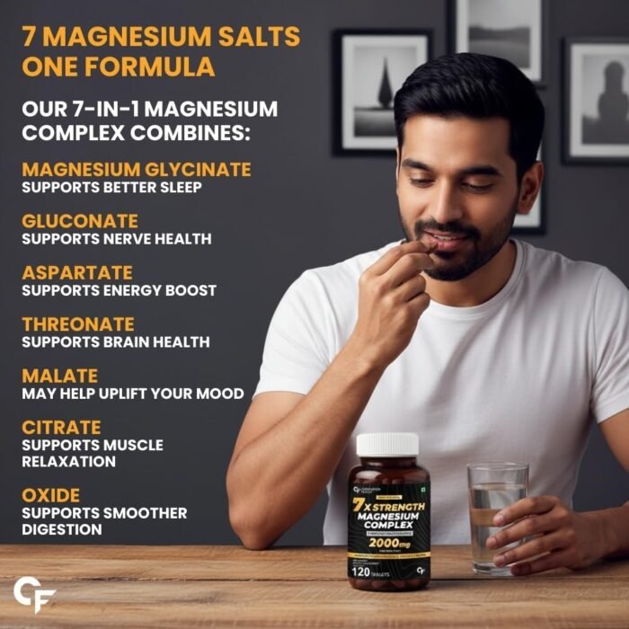 Carbamide Forte Magnesium Supplement with Magnesium Glycinate, Citrate & Complex Supplement with 7X Strength | 2000 mg per Serving | 120 Tablets - Image 3