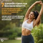 Carbamide Forte Magnesium Supplement with Magnesium Glycinate, Citrate & Complex Supplement with 7X Strength | 2000 mg per Serving | 120 Tablets - Image 4