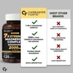 Carbamide Forte Magnesium Supplement with Magnesium Glycinate, Citrate & Complex Supplement with 7X Strength | 2000 mg per Serving | 120 Tablets - Image 9