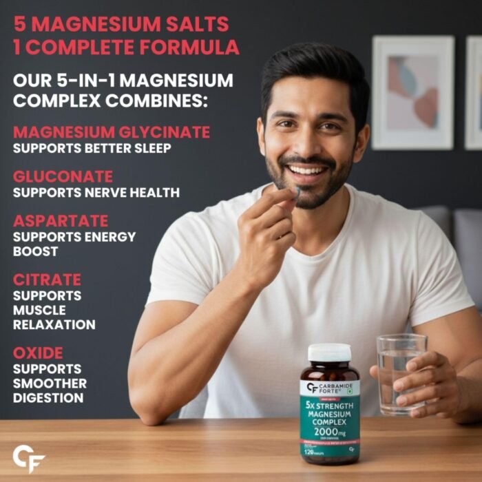 Carbamide Forte Magnesium Supplement with 5X Strength, formulated with Magnesium Glycinate & Citrate and a Triple Mineral Complex | 2000 mg per Serving | 120 Tablets - Image 3