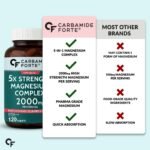 Carbamide Forte Magnesium Supplement with 5X Strength, formulated with Magnesium Glycinate & Citrate and a Triple Mineral Complex | 2000 mg per Serving | 120 Tablets - Image 9