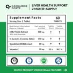 Carbamide Forte Milk Thistle Tablets | Liver Detox Supplement with NAC, Dandelion & Vitamin C | NAC Supplement to support Liver Health & Digestion - 60 tablets - Image 2