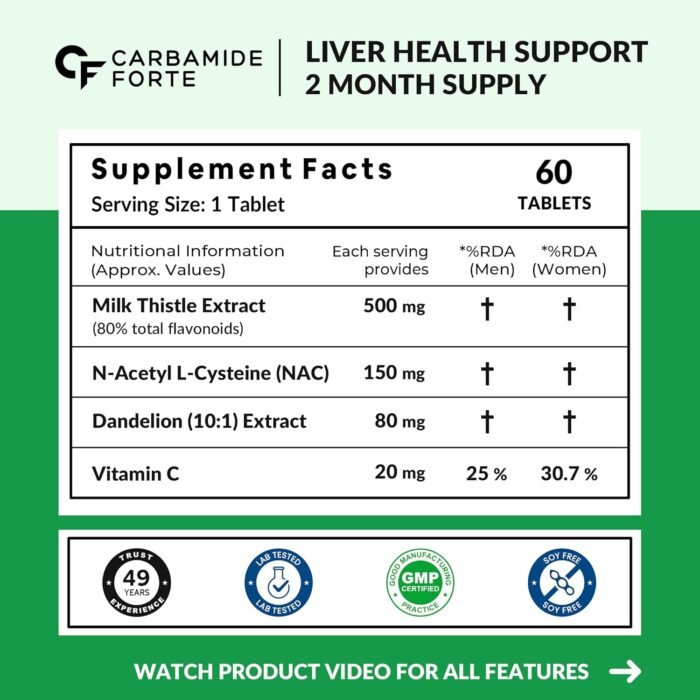 Carbamide Forte Milk Thistle Tablets | Liver Detox Supplement with NAC, Dandelion & Vitamin C | NAC Supplement to support Liver Health & Digestion - 60 tablets - Image 2