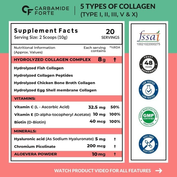 Carbamide Forte Multi Collagen Supplements | 5 Types of Marine Collagen Powder For Skin | Skin Supplements For Glowing Skin For Women - Watermelon Flavour - 200g. - Image 2