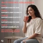 Carbamide Forte Multi Collagen Supplements | 5 Types of Marine Collagen Powder For Skin | Skin Supplements For Glowing Skin For Women - Watermelon Flavour - 200g. - Image 4