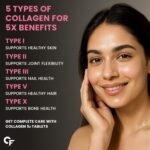 Carbamide Forte Multi Collagen Supplements For Skin | Collagen Tablets For Women & Men | Skin Supplements For Glowing Skin | Hydrolyzed Peptides With Type I, II, III, V & X - 90 Tablets - Image 3