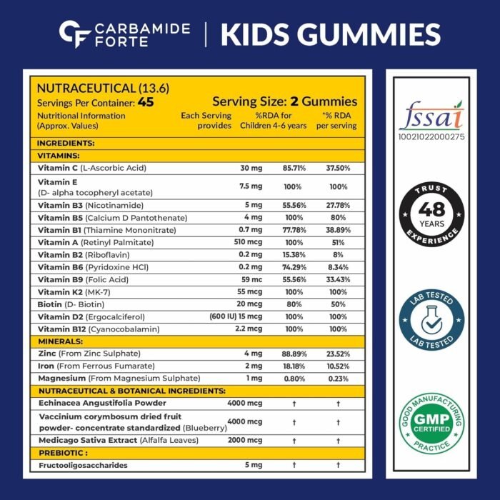 Carbamide Forte Multivitamin For Kids | Multivitamin Gummies For Kids | Multivitamin Gummies For Immunity | Vitamin Gummies For Immunity With No Added Sugar | 90 Gummy Bears - Image 2