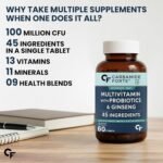 Carbamide Forte Multivitamin Tablet for Men Gym | Multi vitamin Tablet for Men | Multi Vitamin for Mens for Daily Immunity & Energy Support | 60 Tablets - Image 3