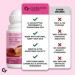 Carbamide Forte Natural Cold Relief Roll On for Babies | Baby Cold Relief Roll On with Eucalyptus & Peppermint Oil | Gentle Chest & Nose Rub for Babies 3+ Months | Ayurvedic Formula | 50 ml - Image 8