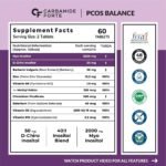 Carbamide Forte PCOS Supplement with Myo Inositol & D Chiro Inositol in an ideal 40:1 ratio | Inositol Supplement - 60 Tablets - Image 2