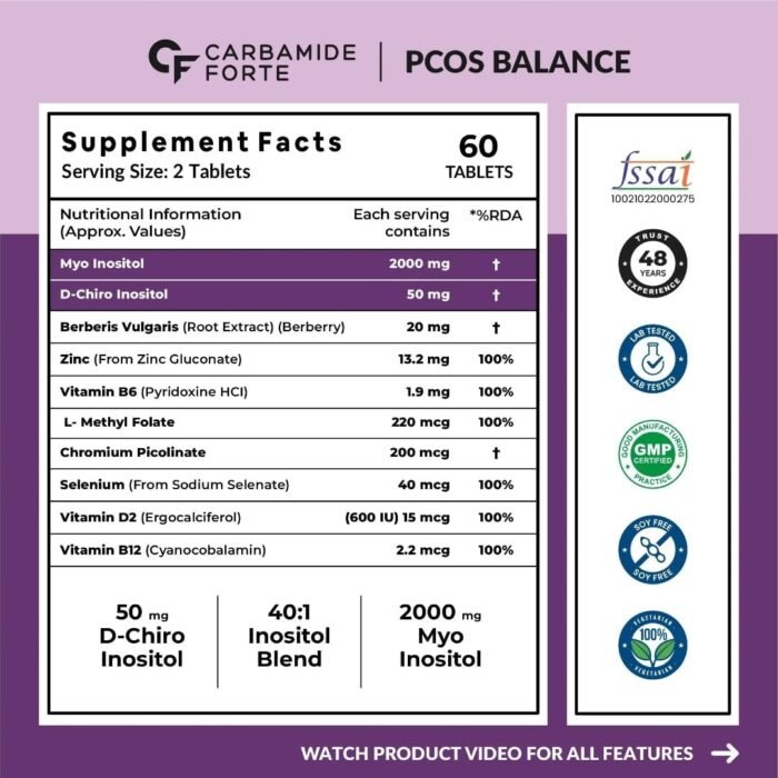 Carbamide Forte PCOS Supplement with Myo Inositol & D Chiro Inositol in an ideal 40:1 ratio | Inositol Supplement - 60 Tablets - Image 2