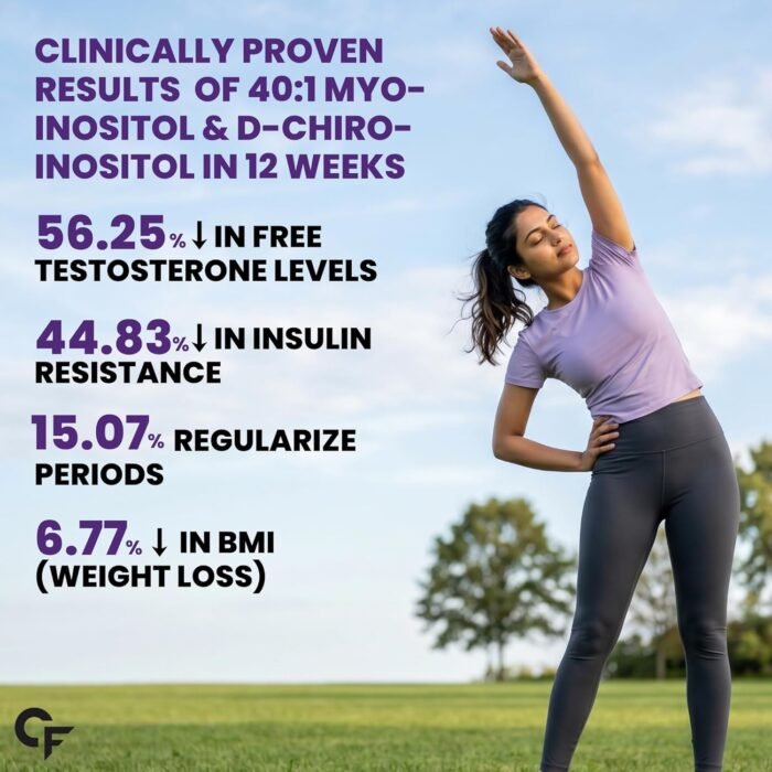Carbamide Forte PCOS Supplement with Myo Inositol & D Chiro Inositol in an ideal 40:1 ratio | Inositol Supplement - 60 Tablets - Image 6