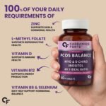 Carbamide Forte PCOS Supplement with Myo Inositol & D Chiro Inositol in an ideal 40:1 ratio | Inositol Supplement - 60 Tablets - Image 8