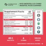 Carbamide Forte PCOS Supplements for Women with 40:1 Ratio of Myo Inositol to D Chiro Inositol | Inositol Supplement for PCOS - 60 Veg Orange Flavoured Gummies, 275 Grams - Image 2