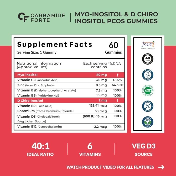 Carbamide Forte PCOS Supplements for Women with 40:1 Ratio of Myo Inositol to D Chiro Inositol | Inositol Supplement for PCOS - 60 Veg Orange Flavoured Gummies, 275 Grams - Image 2