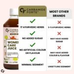 Carbamide Forte She Care Juice for Women | PCOS Supplement & PCOD Ayurvedic Medicine with 17 Ayurvedic Herbs | Supports Hormonal Balance for Women & Period Pain Relief & | She Care Herbal Juice with Shatavari, Ashoka & Methi | 1 Litre - Image 3