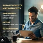 Carbamide Forte Shilajit/Shilajeet (750mg) Gold Effervescent Tablets | Shilajit For Men | Helps In Boosting Strength, Stamina & Power | 15 Tablets - Image 9