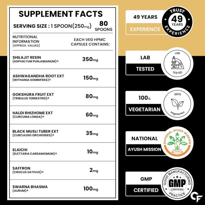 Carbamide Forte Shilajit/Shilajeet Gold Resin for Men | Shilajit for Men with Saffron, Swarna Bhasma | Ayurvedic Shilajeet Gold Original with Fulvic Acid & Trace Minerals | Heavy Metal Free | 20g Resin - Image 2