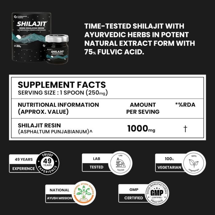 Carbamide Forte Shilajit/Shilajeet Plain Resin for Men | Shilajit for Men with Saffron, Swarna Bhasma | Ayurvedic Shilajeet Original with Fulvic Acid & Trace Minerals | Heavy Metal Free | 20g Resin - Image 2
