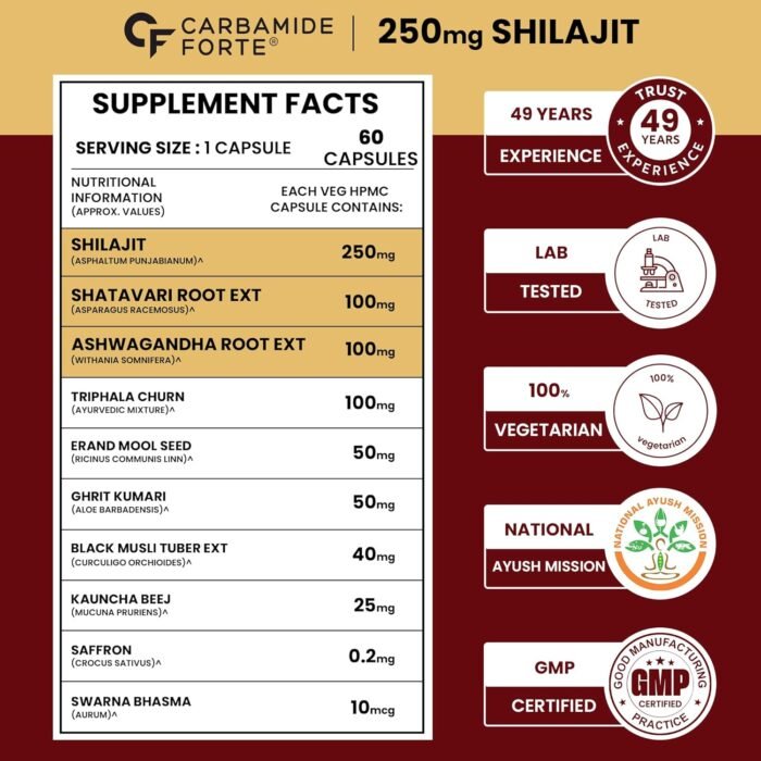 Carbamide Forte Shilajit Gold Capsules For Women With Pure Shilajeet Swarna Bhasma, Saffron & Ashwagandha | Himalayan Shilajit for Women | Shilajeet Gold Original | 60 Veg Capsules - Image 2