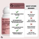 Carbamide Forte Underarm Roll On with 6% AHA BHA Mandelic, Salicylic, and Lactic Acid | Prevents Body Odour, Fades Pigmentation | Underarm Roll On for Women & Men - 50ml - Image 3