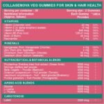 Carbamide Forte Veg Collagen Support Gummies, 60 Gummies | Collagen Supplements for Women & Men for Skin & Hair - Mango Flavour, 250 Grams, 60 Servings - Image 2