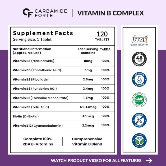 Carbamide Forte Vitamin B-Complex Tablets - 100% RDA for B Vitamins with B1, B2, B3, B5, B6, B9 & Vitamin B12 | Vitamin B Complex Supplements for Women & Men - 120 Vegetarian Tablets - Image 2