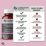 Carbamide Forte Vitamin B12 1500mcg with Vitamin D3 | Vitamin B12 Supplements for Men & Women | Methylcobalamin 1500mcg with Vitamin D Tablets - 60 Tablets - Image 9