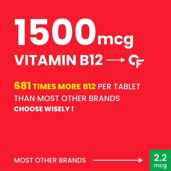 Carbamide Forte Vitamin B12 Tablets 1500 mcg -Active form of Methylcobalamin Vitamin B12 Supplements for Men & Women- 90 Tablets - Image 4