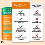Carbamide Forte Vitamin D3 K2 B12 Gummies | Vitamin B12 Supplements & Vitamin D Supplement | Vitamin K2 Supplements | Plant Based Veg Lichen Source D3 Supplement for Bone Health | Mango Flavor - 60 Gummies - Image 7
