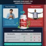 Healthy Nutrition Cardioton Heart Health Supplement with Arjuna Extract & Moringa | Supports Heart Wellness, Circulation & Antioxidant Support | Veg Capsules for Men & Women | 60 Capsules - Image 6