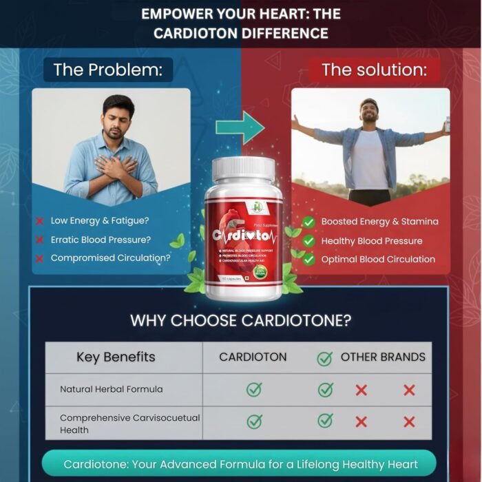Healthy Nutrition Cardioton Heart Health Supplement with Arjuna Extract & Moringa | Supports Heart Wellness, Circulation & Antioxidant Support | Veg Capsules for Men & Women | 60 Capsules - Image 6