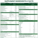 Vlado's Himalayan Organics Multivitamin for Men & Women with Probiotics | 100+ Ingredients including Vitamins B1–B12, Vitamin C, D & E | Zinc, Iron, Calcium, Biotin | 100 Nutrients, 27+ Herbal Extracts, 10+ Blends | Immunity, Energy, Stamina, Bone, Skin & Hair Support | Daily Multivitamin Tablets | 180 Count - Image 2