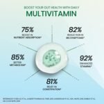 Vlado's Himalayan Organics Multivitamin for Men & Women with Probiotics | 100+ Ingredients including Vitamins B1–B12, Vitamin C, D & E | Zinc, Iron, Calcium, Biotin | 100 Nutrients, 27+ Herbal Extracts, 10+ Blends | Immunity, Energy, Stamina, Bone, Skin & Hair Support | Daily Multivitamin Tablets | 180 Count - Image 5