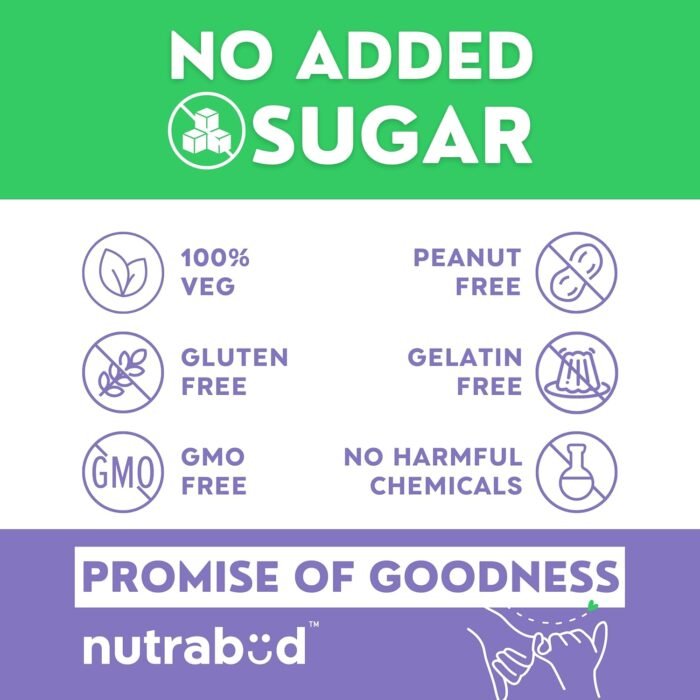 Nutrabud Melatonin Sleep Gummies 3mg For Men, Women | No Added Sugar | Fall Asleep Fast & Restful Deep Sleep | Blackcurrant Flavor Veg Gummy Supplement (60 Count (Pack of 1) - Image 6