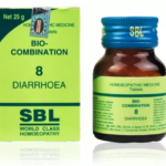 SBL Bio-Combination 8 (BC 8 ) Tablet (25 gm) for vomiting Indigestion Acidity
