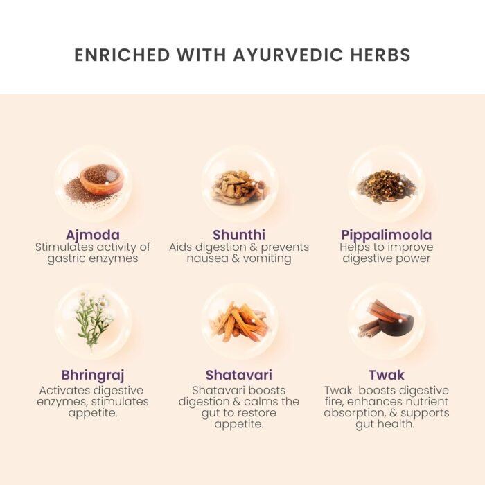 Vedistry Dipya Appetizer Syrup | Ayurvedic Herbal Tonic with Bhringraj, Shunthi, Pippalimool & Ajmoda | Provide Better Digestion & Appetite Booster | Support Natural Healthy Weight Enhancer & Energy Level for Kids & Adults - 200ml - Image 6