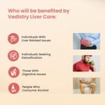 Vedistry Livercare Tablets | Ayurvedic Liver Detox Supplement for Fatty Liver & Sluggish Metabolism | Clinically tested | 22% reversal in fatty liver | Ayurvedic Liver Care with Bhumiamalaki, Kutaki & Amalaki for Detox & Liver Restoration – 60 Tablets - Image 7