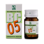 Willmar Schwabe India Bio Combination 5 (20g) For Allergic, Headache