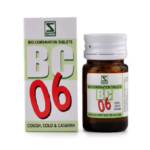 Willmar Schwabe India Bio Combination 6 (20g) For Cough, Cold, Allergic