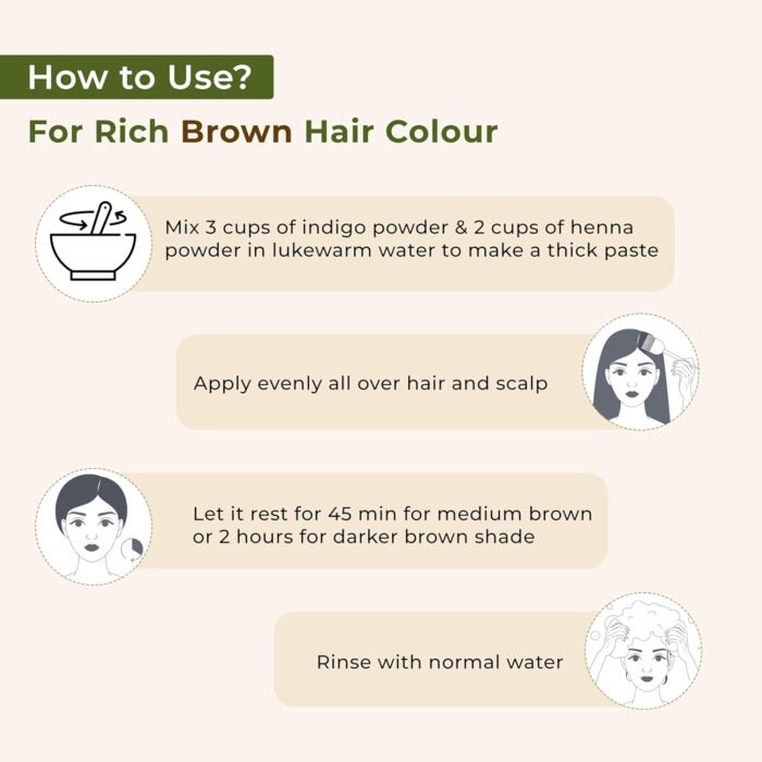 INDUS VALLEY Bio Organic 100% Pure and Natural Indigo Powder and Herbal Henna Powder Combo for Hair Colour (100gm Each) - Image 4