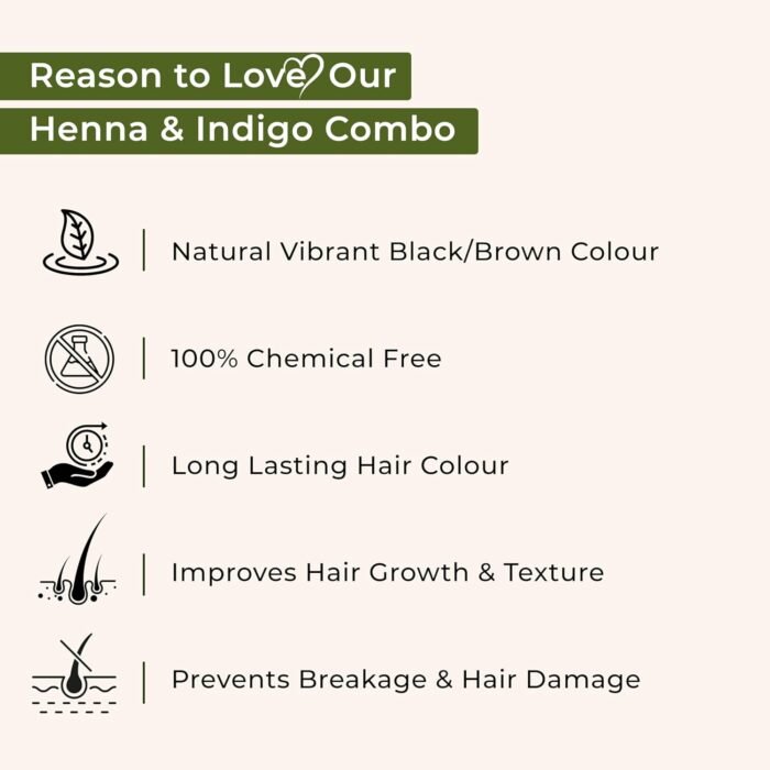 INDUS VALLEY Bio Organic 100% Pure and Natural Indigo Powder and Herbal Henna Powder Combo for Hair Colour (100gm Each) - Image 6