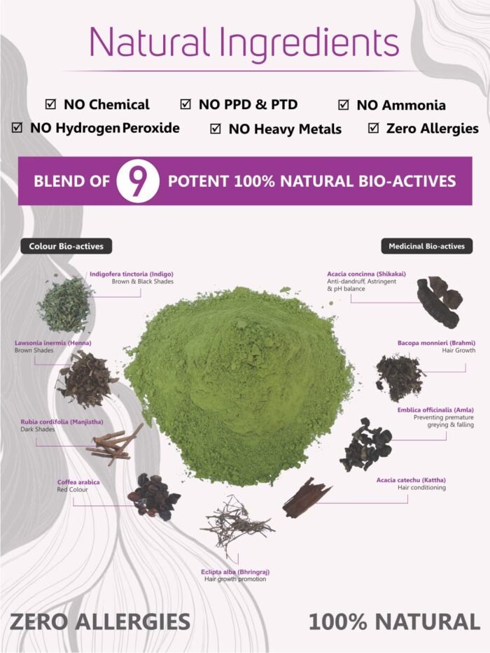 Vegetal Bio Colour - Experience Natural Dark Brown Beard Hair Color for Men | Ammonia-Free, PPD-Free, 100% Organic, and Herbal | Safe and Effective Beard Dye| Complete Kit Included |25g Each - Image 5