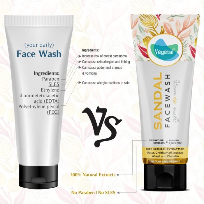 Vegetal Fairness Face Wash for All Skin Type with Sandal Wood Extract - 100g. - Image 7