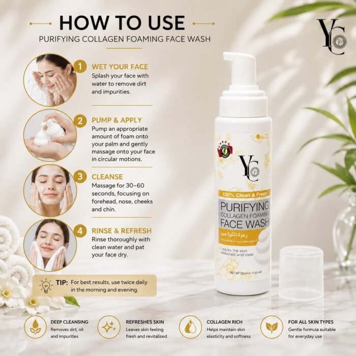 YC Clean and Fresh Purifying Foaming Face Wash 350 ml - Image 3